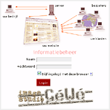 CMS (Content Management System) software