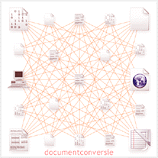 document-, data en bestandconversie